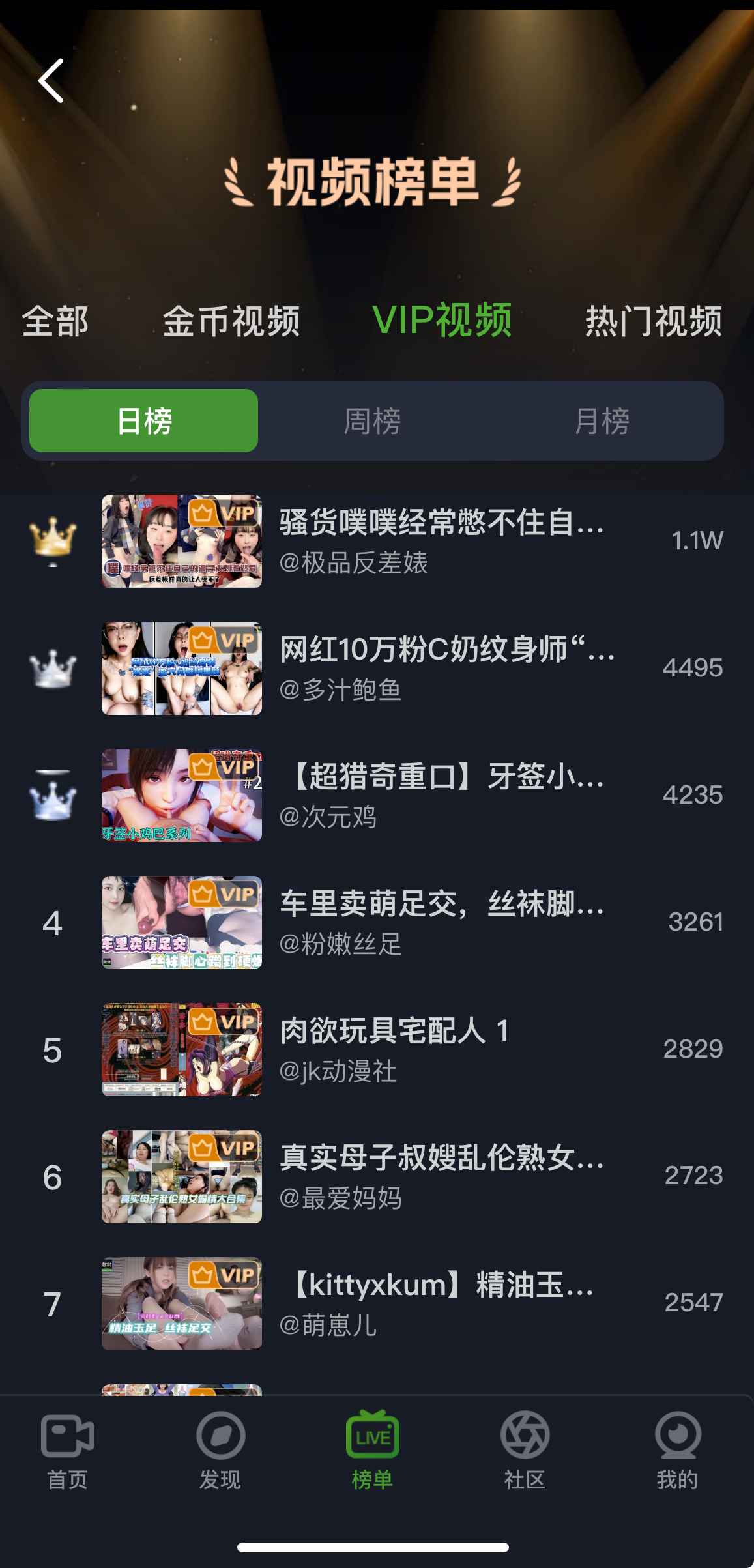 重口社APP视频榜单VIP日榜界面