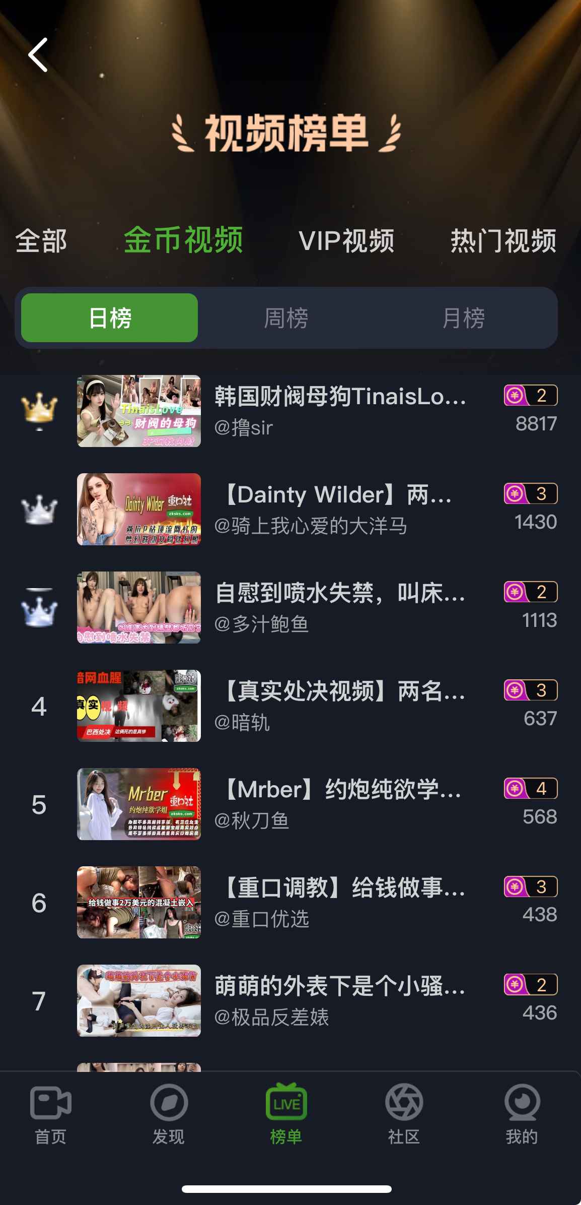 重口社金币视频榜单页面